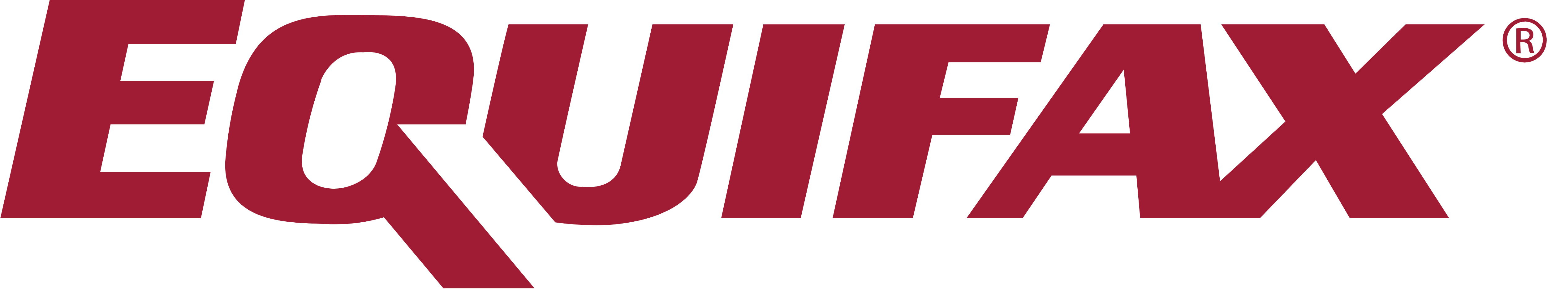 Equifax